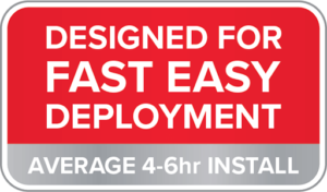 Fast Easy Deployment-Portable Homes